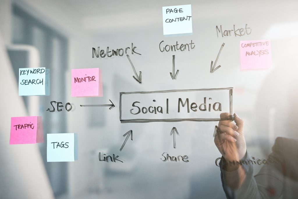 Media Turning to Sonic Branding